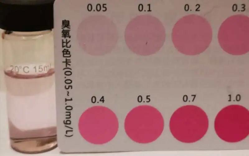 水質檢測1