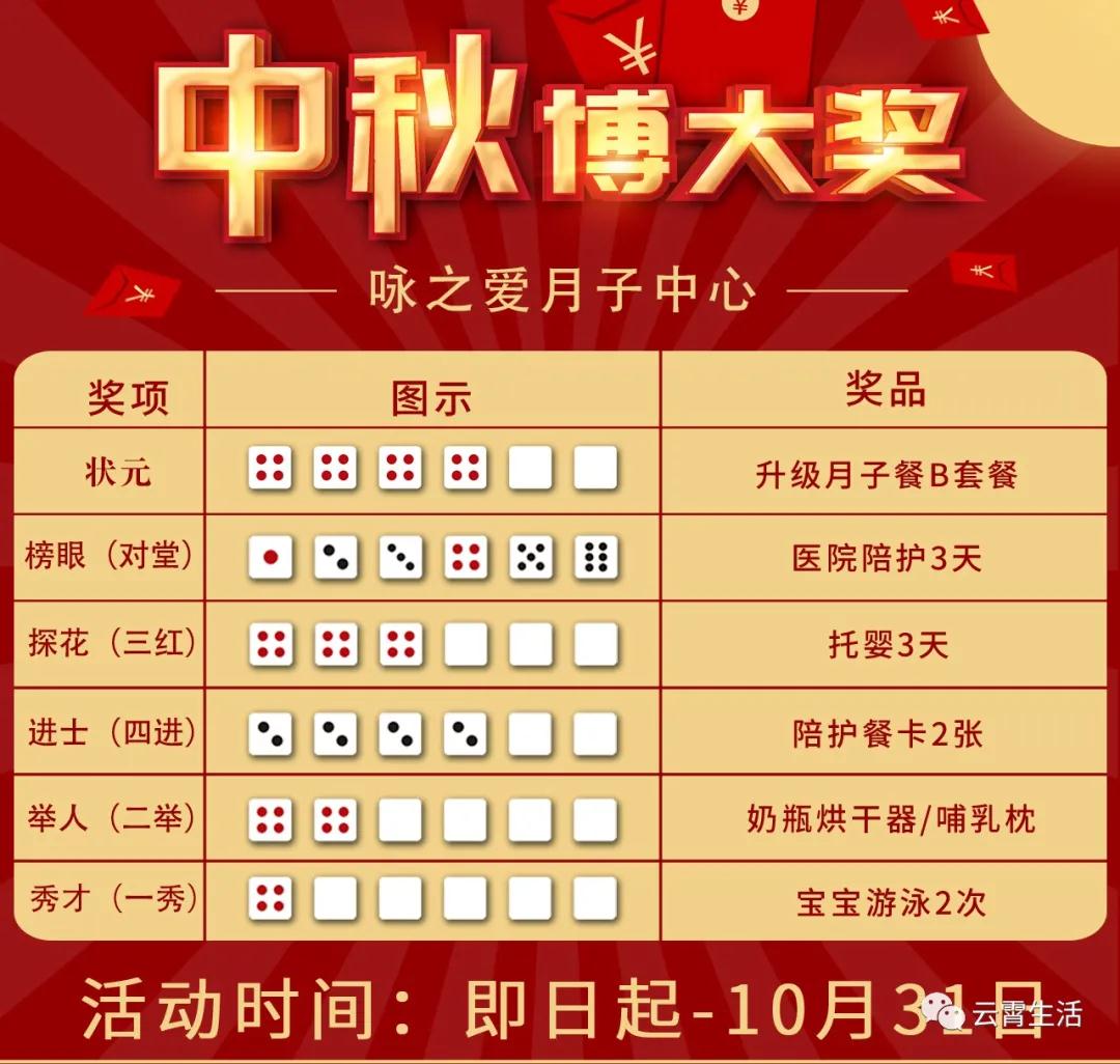@云霄孕媽，您有一份中秋禮包未簽收！